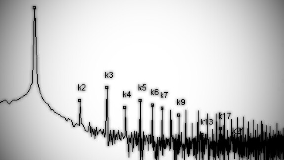 Was ist der Klirrfaktor?