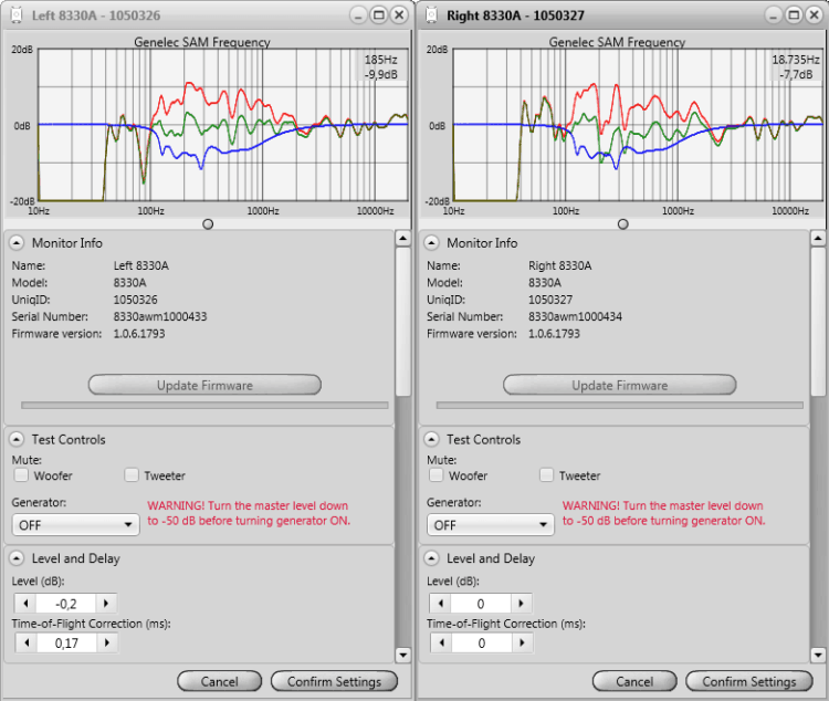 Genelec 8330 AWM Pack Testbericht