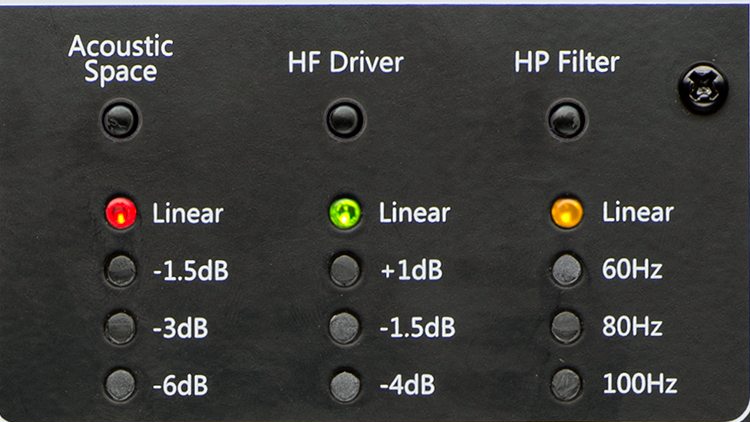 PreSonus R65 Testbericht