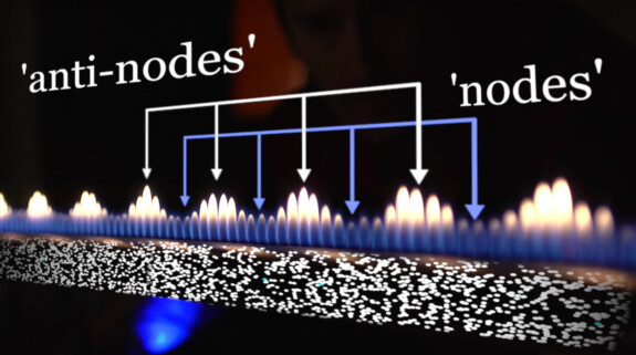 Schallwellen in Aktion - Pyro Board