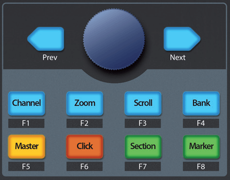 Test zum PreSonus FaderPort 8 - Session-Navigator