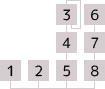 FM-Synthese Erklärung - Algorithmus