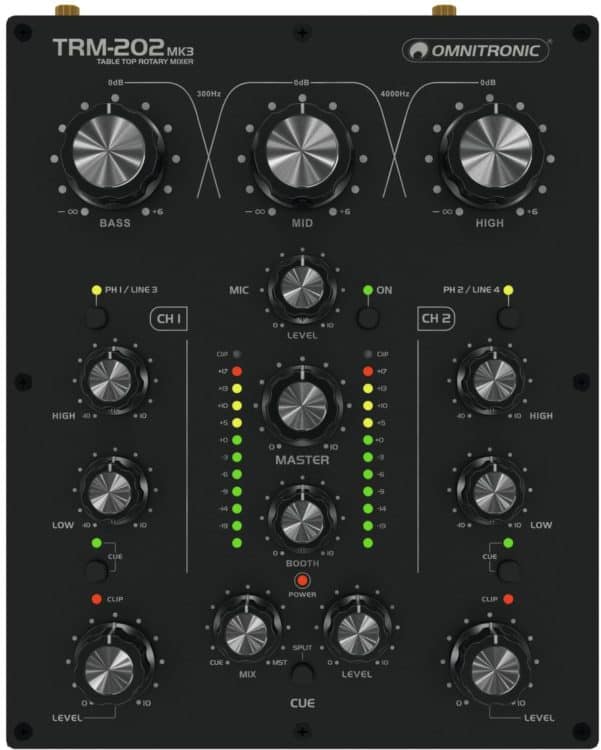 Omnitronic TRM-202MK3 - Bedienoberfläche