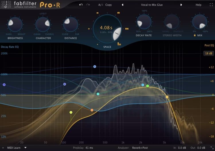 FabFilter Pro-R Testbericht