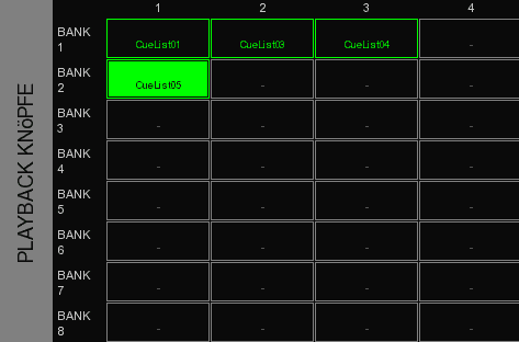 14. Cuelisten zuweisen - Moving Lights programmieren