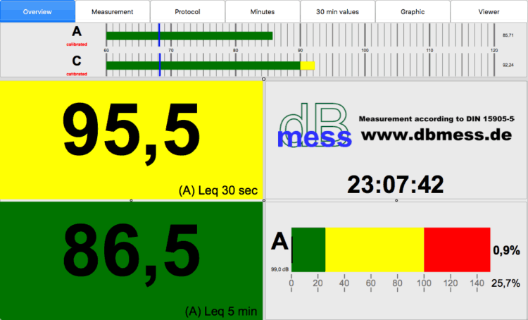 dBmess - Messsoftware bzw. Schallpegelmesser App