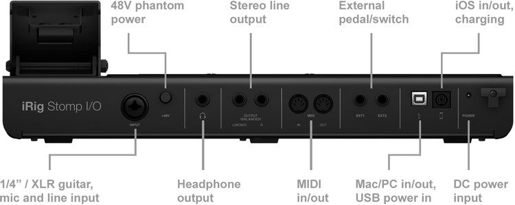 Rückseite - IK Multimedia iRig Stomp I/O