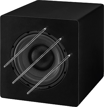 Subwoofer Vergleich