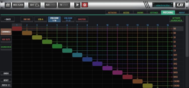 Routing - Soundcraft Ui24R