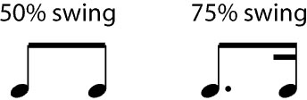 Swing: 50% und 75% - Step Sequencer Groove