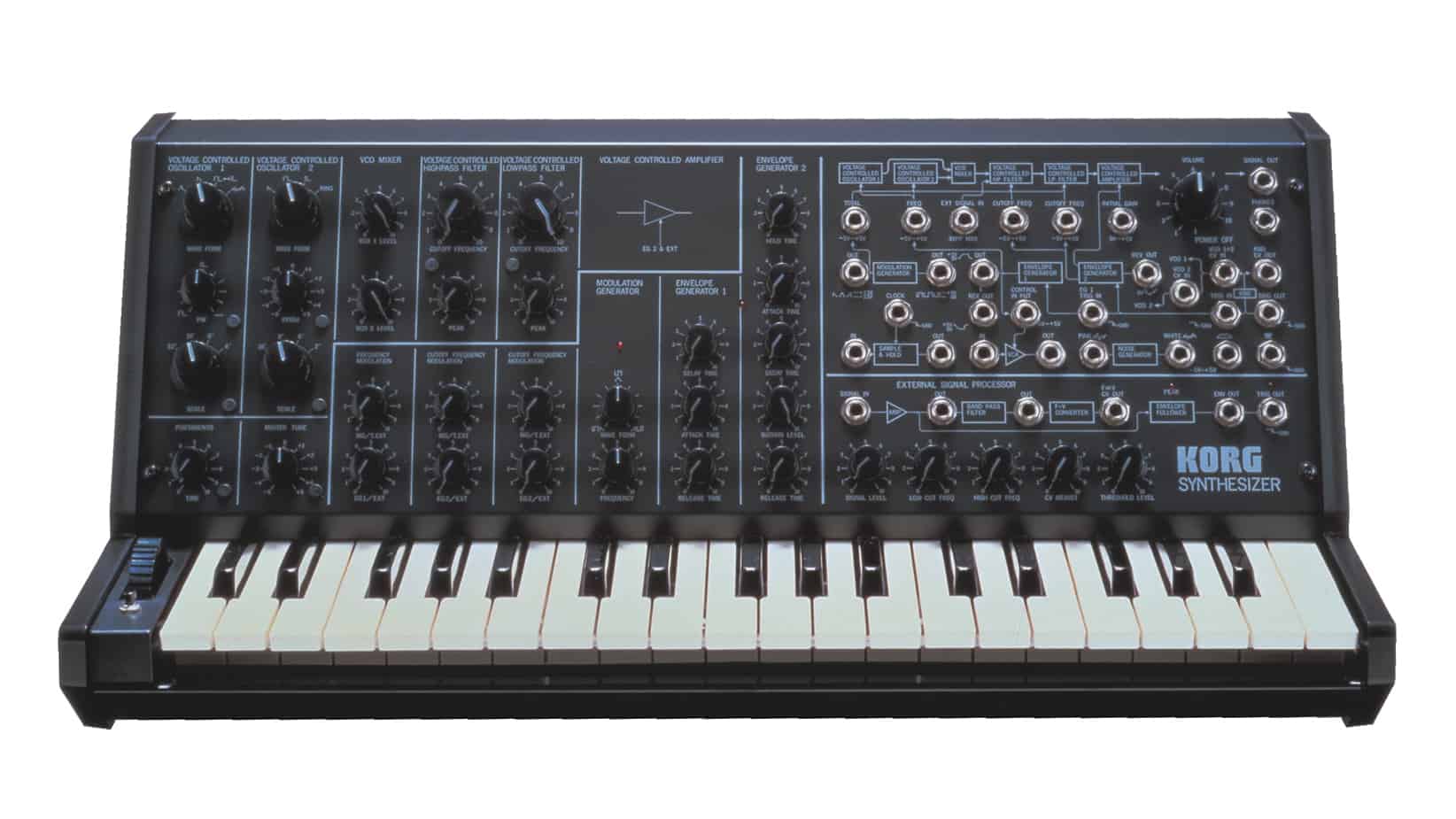 Korg MS-20 Synthesizer