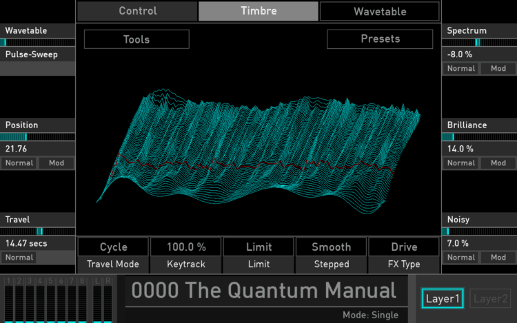 Wavetables - Nur eine Syntheseform des Waldorf Quantum