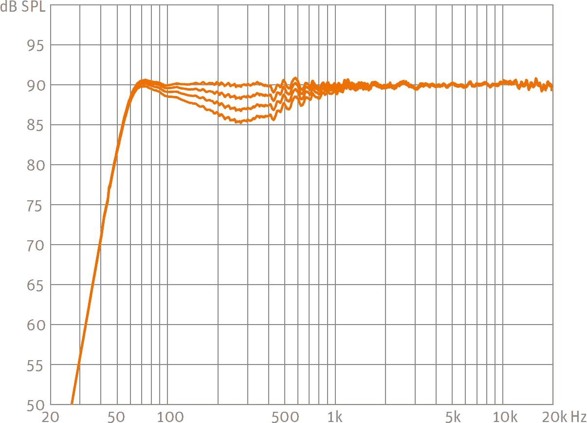 neumann_kh_80_dsp_test__desktop_filter.png neumann_kh_80_dsp_test__desktop_filter.png