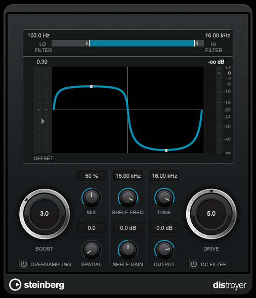 Distroyer - Cubase 10 Pro Test der Effekte