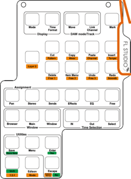 Mapping für FL Studio - iCON QCon Pro G2 Review