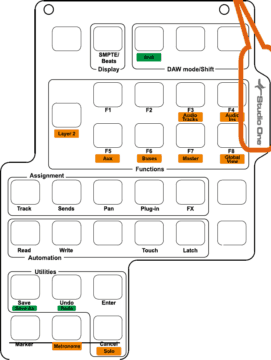 Mapping für Studio One - iCON QCon Pro G2 Erfahrung