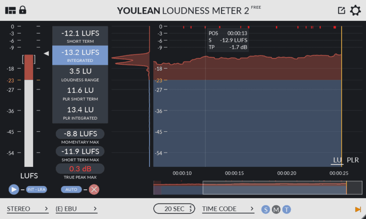 Youlean Loudness Meter Free - Mastering Plugin