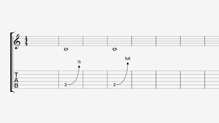 Gitarren-Tabs lesen einfach gemacht