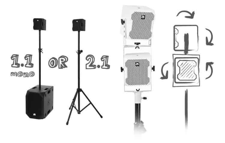 PA-Anlage, Monitor & Co. - Omnitronic BOB