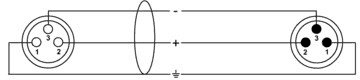 Terminaldiagramm - Cordial CSM FM Gold 250 Test