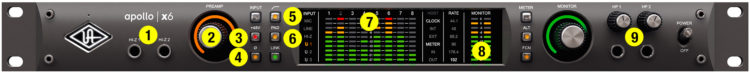 Aufbau der Vorderseite eines Audio Interfaces