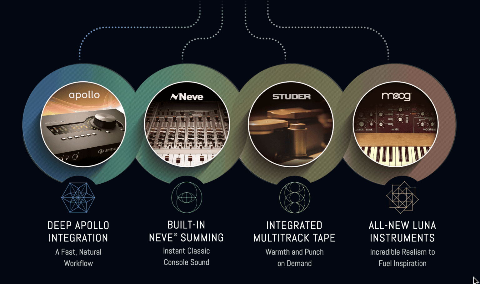 Universal audio. Luna recording system. 11. Luna daw. Luna установить.