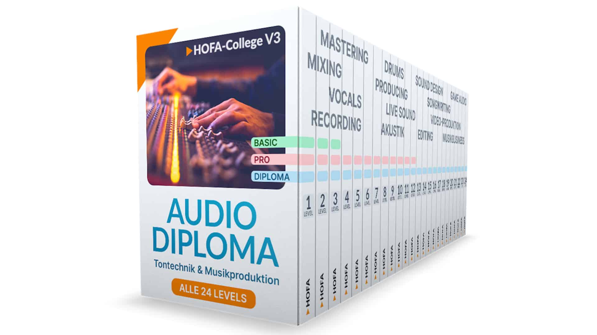 HOFA College - Audio Diploma