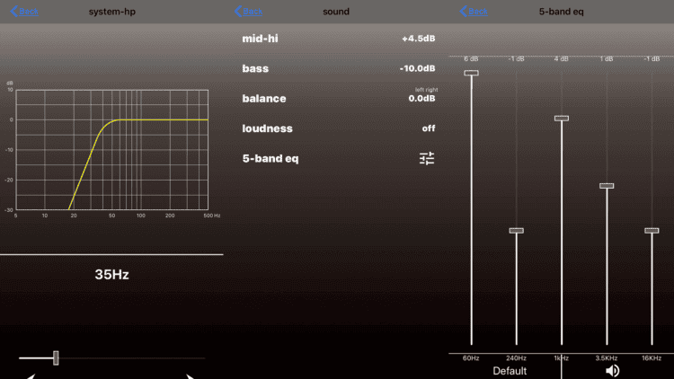 Nubert X-4000 Test