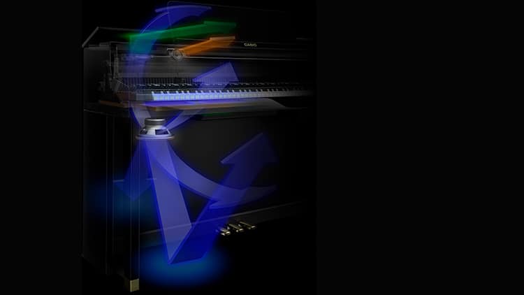 Casio Grand Hybrid Celviano