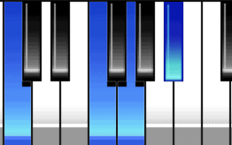 Harmonielehre lernen