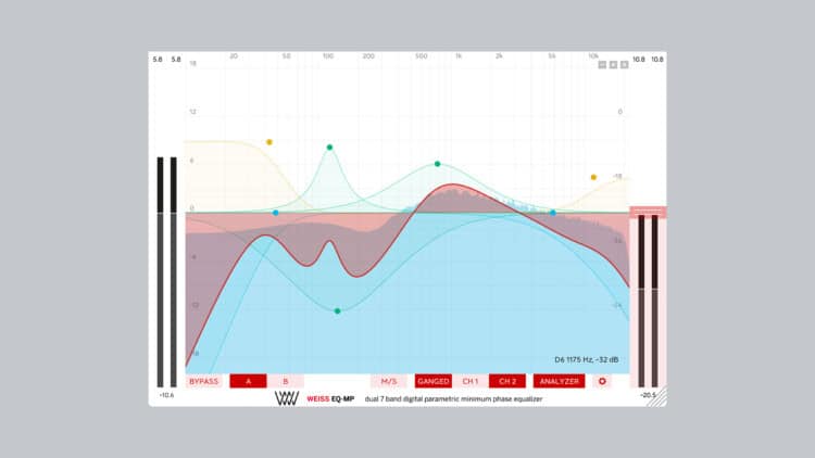 Softube Weiss EQ MP