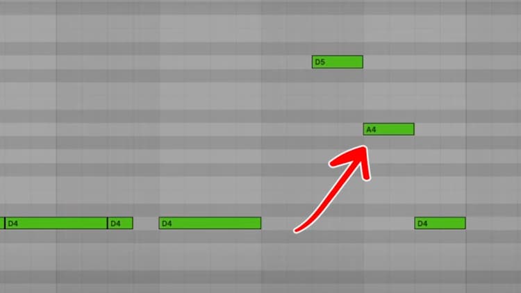 Durchgangsnoten 808 Production Guide