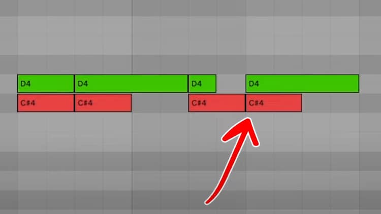 Kick Drum auf 808 Production Guide