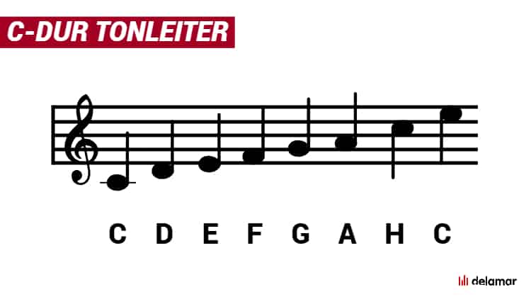 C Dur Tonleiter