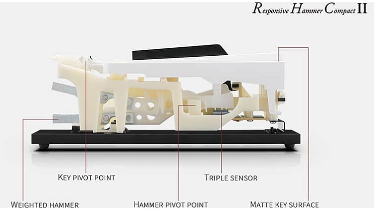 Kawai KDP 120