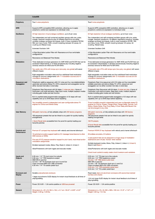 modal-electronics-cobalt5s-cobalt8-comparison-chart