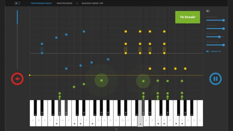 Alesis Prestige Artist Test