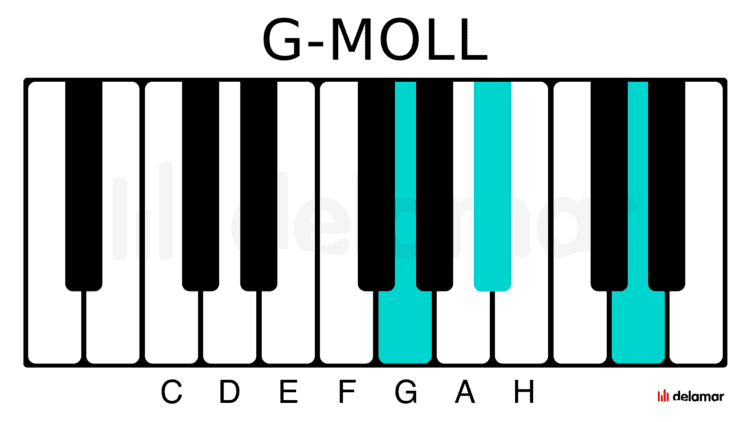 Klavier Akkord G-Moll