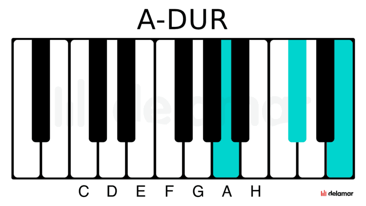 Klavier Akkord A-Dur