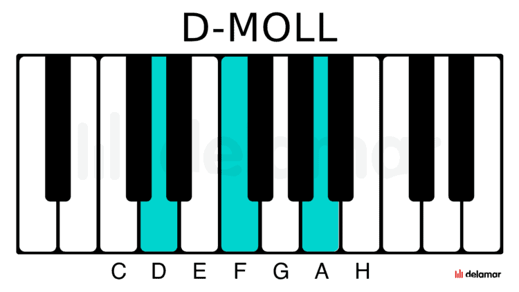 Klavier Akkorde D-Moll