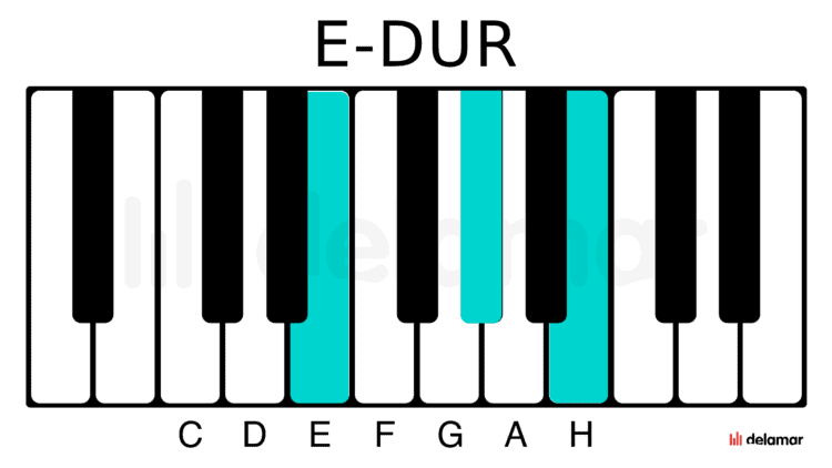 Klavier Akkord E-Dur