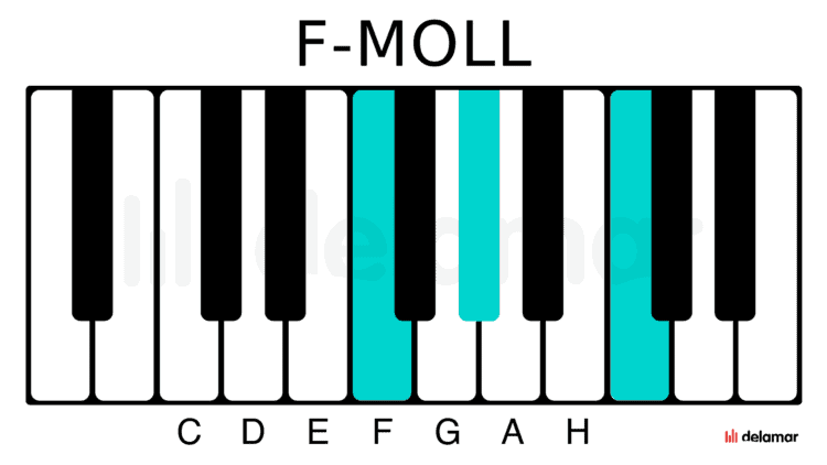 Klavier Akkorde F-Moll