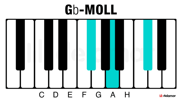 Klavier Akkorde Gb-Moll