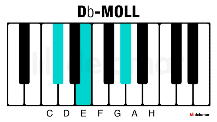 Klavierakkorde Db-Moll