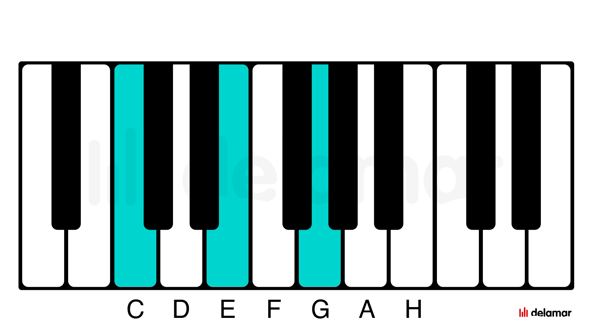 Harmonielehre Klavier