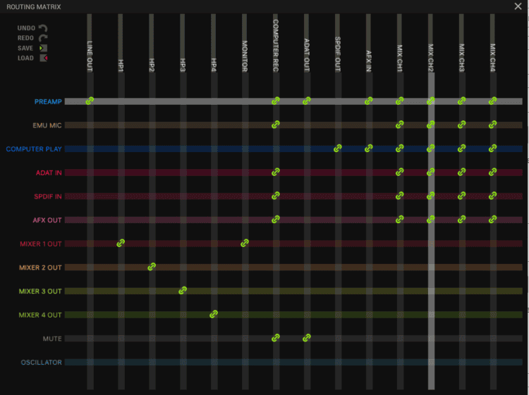 Antelope Audio Discrete 4 Pro Test