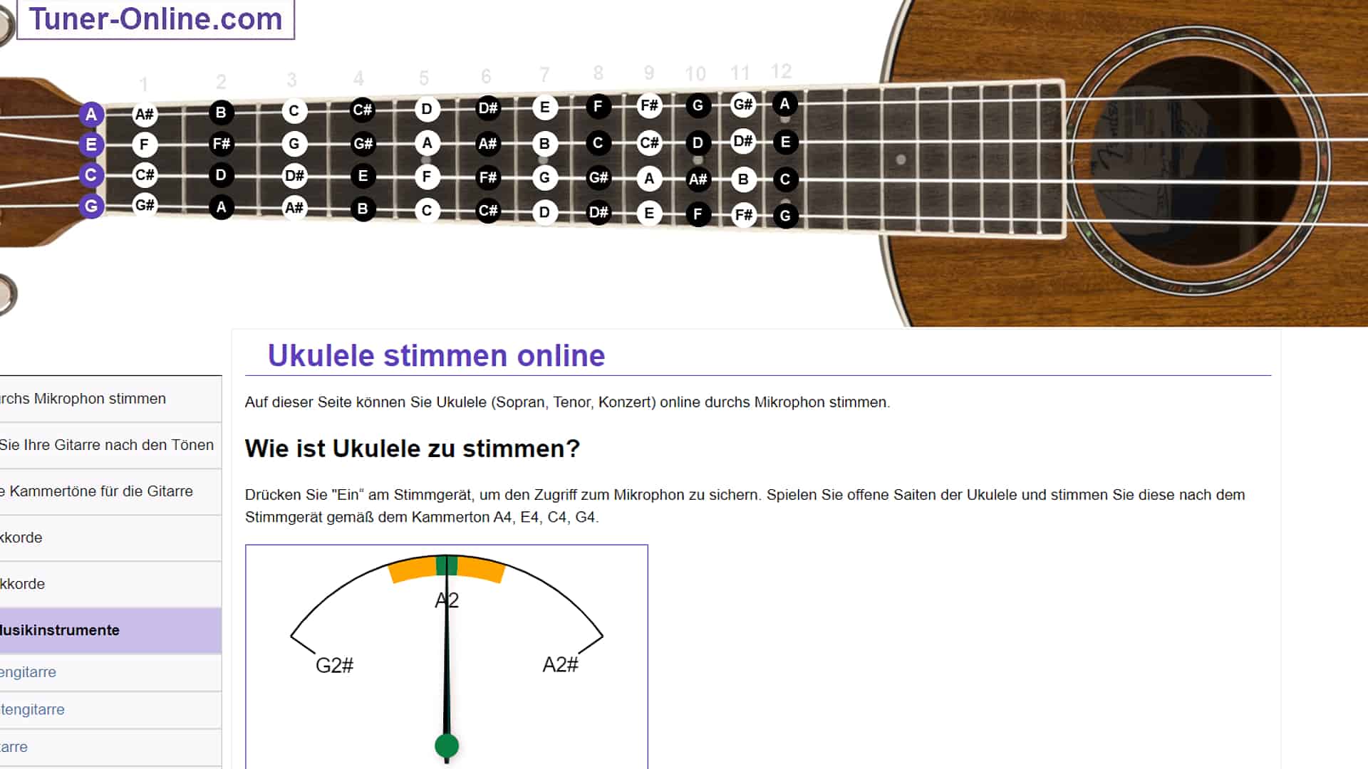 temperament skildring overvælde Ukulele stimmen einfach gemacht ⋆ delamar.de