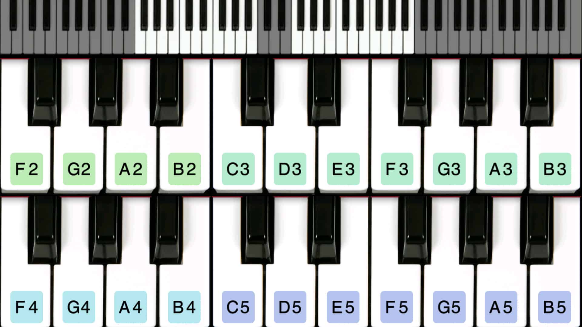 Virtuelles Klavier App