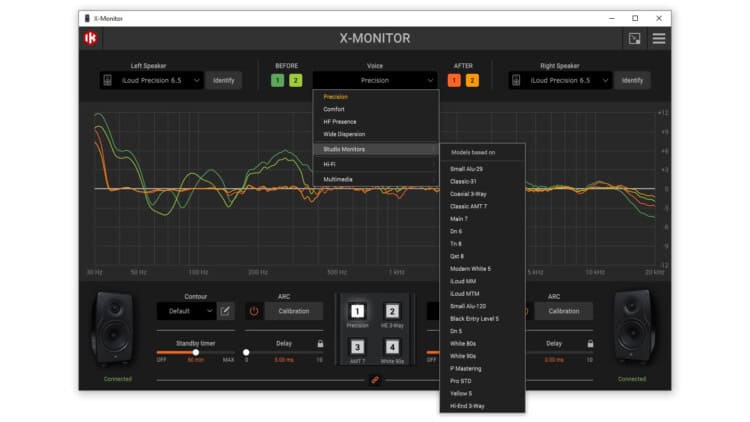 IK Multimedia iLoud Precision 6 Test