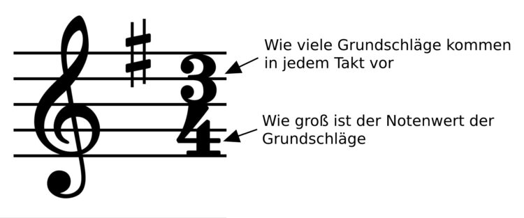 Den Tatsachen Entsprechend 4 Buchstaben www.delamar.de